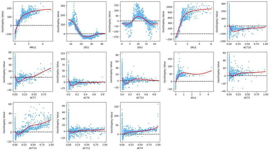 论文成果展示图